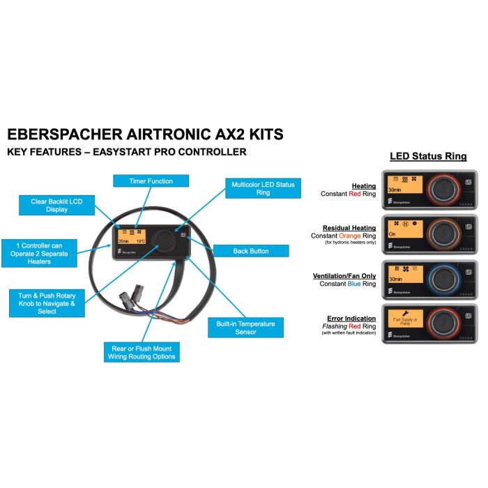 NEW – Eberspacher D4L Diesel Air Heater Full Installation Kit (12V